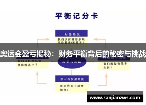 奥运会盈亏揭秘：财务平衡背后的秘密与挑战